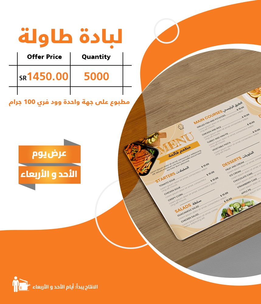 Tablemats - Offset - Sun & Wed Offer
